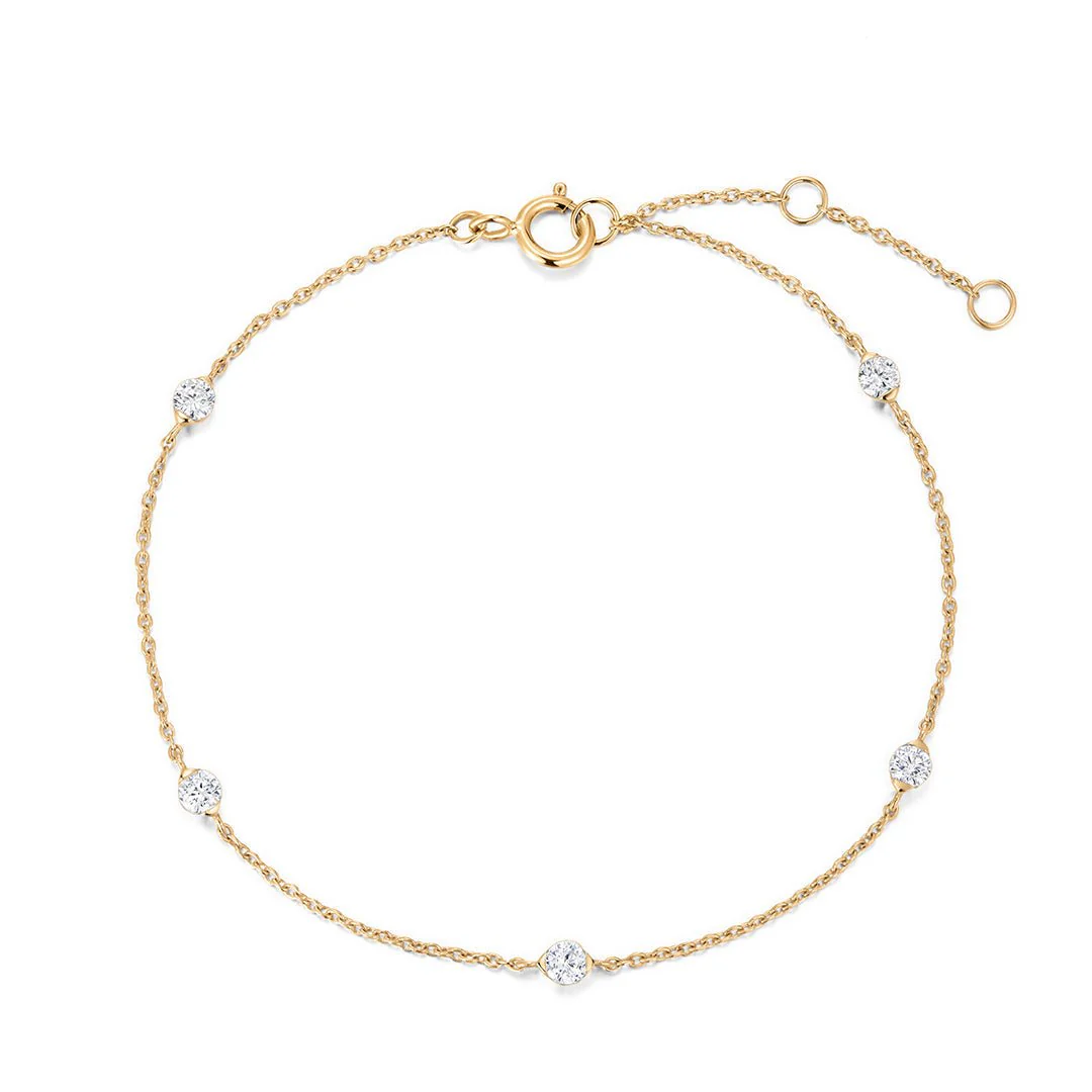 New Lab Diamonds